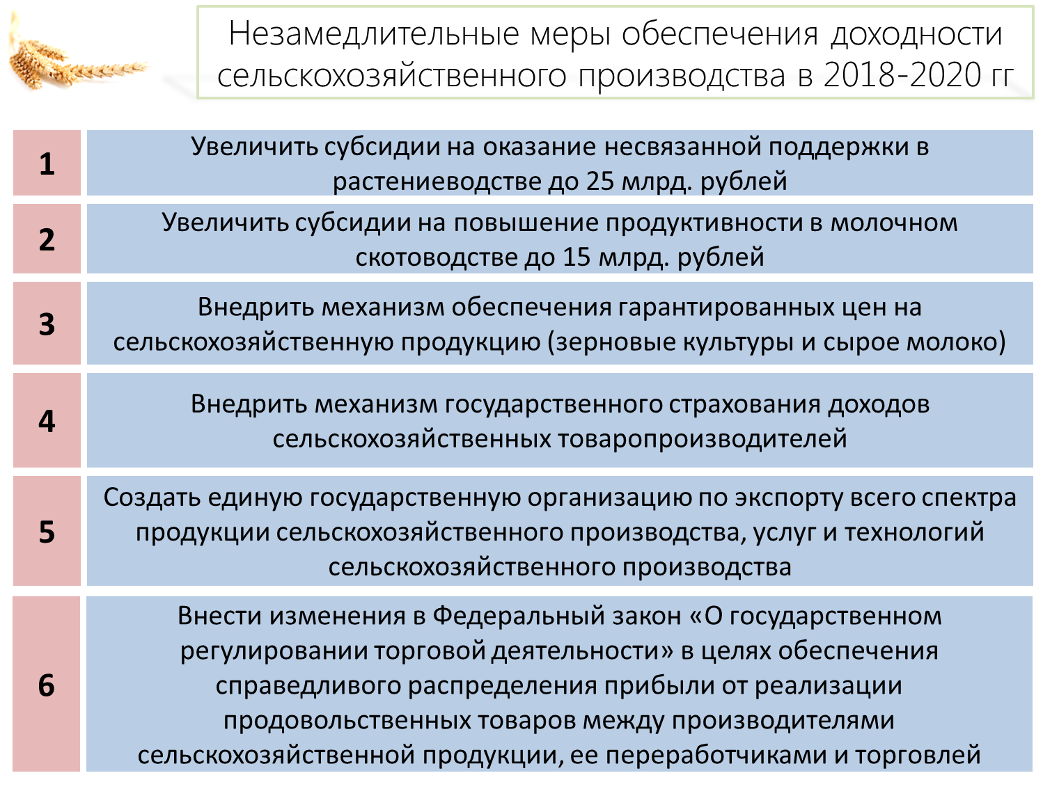 АПК: Лед тронулся, но главное еще впереди!