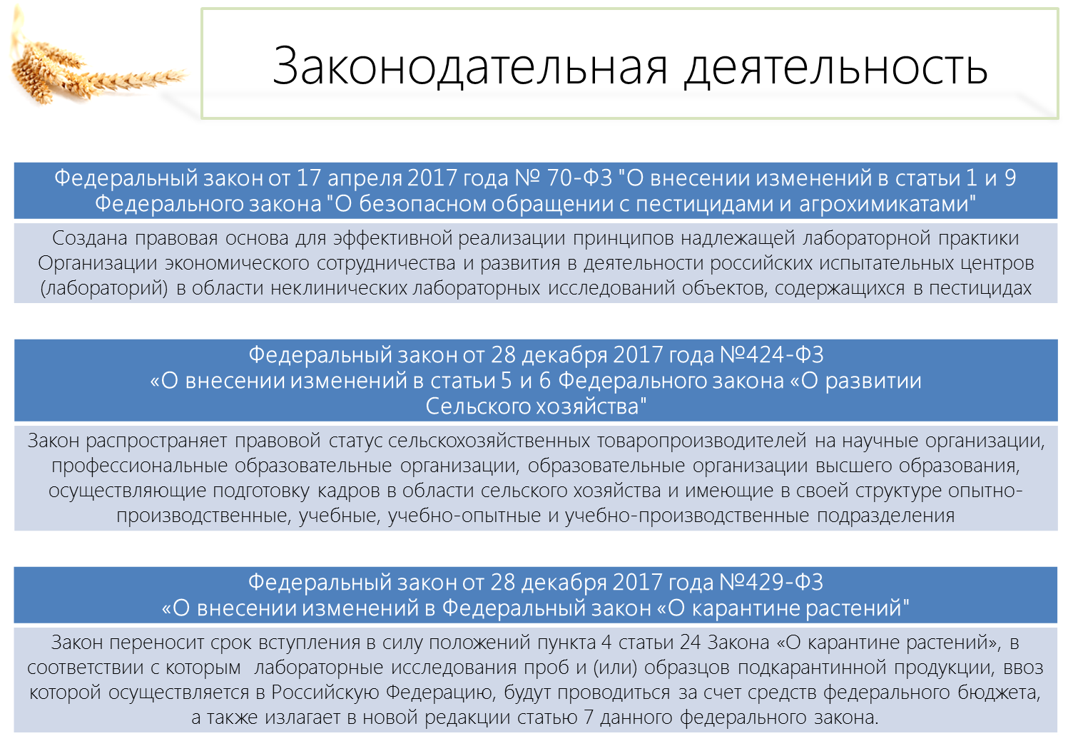 АПК: Лед тронулся, но главное еще впереди!