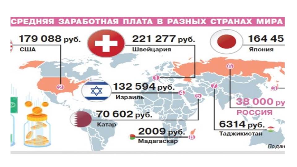 Презентация по материалам митинга «За социальную справедливость!» 3 февраля 2018 г.