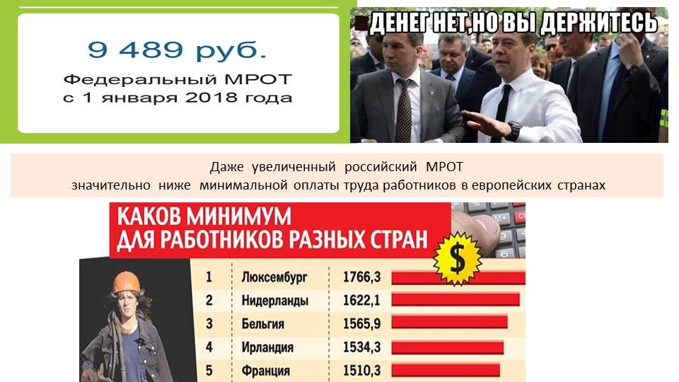 Презентация по материалам митинга «За социальную справедливость!» 3 февраля 2018 г.