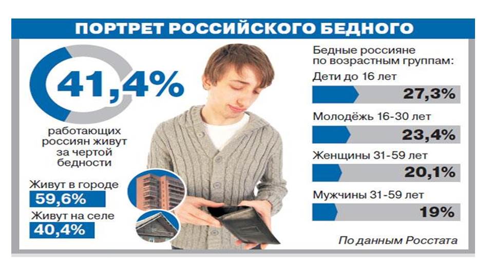Презентация по материалам митинга «За социальную справедливость!» 3 февраля 2018 г.