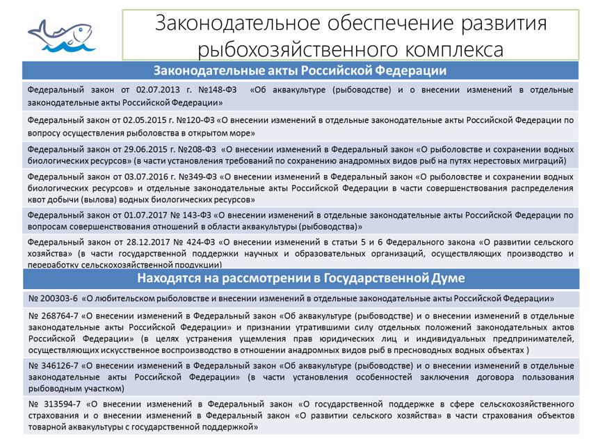 Рыбохозяйственному комплексу - новую модель развития