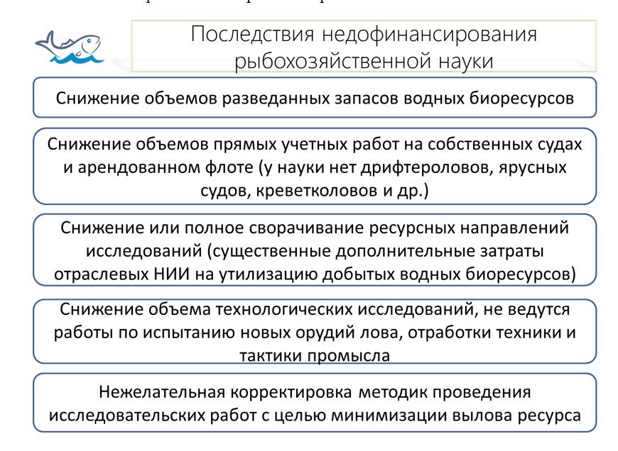 Рыбохозяйственному комплексу - новую модель развития