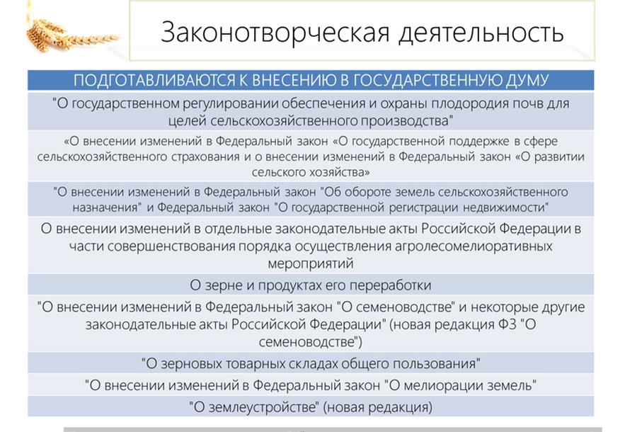 Сельскохозяйственная наука – источник развития отрасли