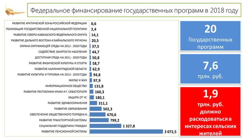 Доклад заместителя Председателя ЦК КПРФ В.И. Кашина