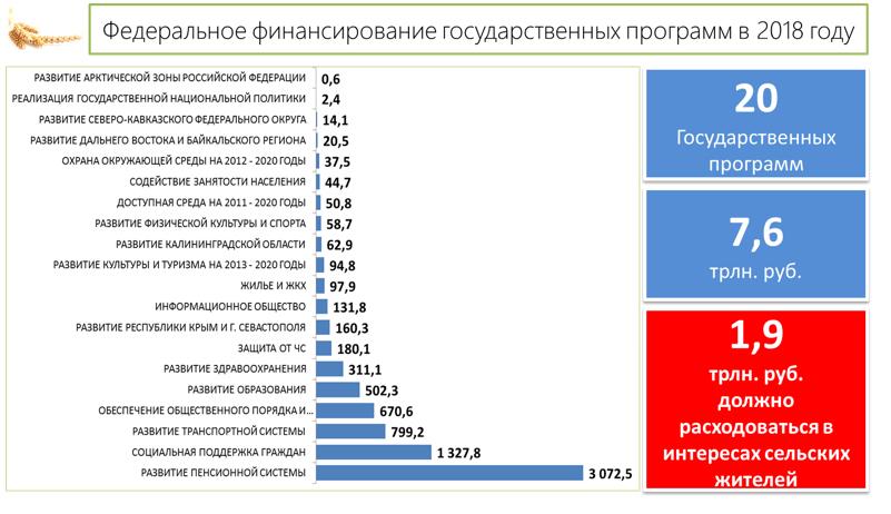 Доклад заместителя Председателя ЦК КПРФ В.И. Кашина