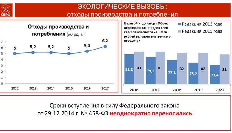 Выступление Владимира Кашина в Государственной Думе ФС РФ