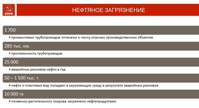 Выступление Владимира Кашина в Государственной Думе ФС РФ