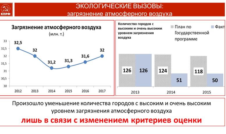 Выступление Владимира Кашина в Государственной Думе ФС РФ