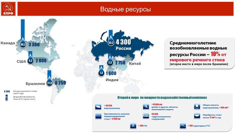Выступление Владимира Кашина в Государственной Думе ФС РФ