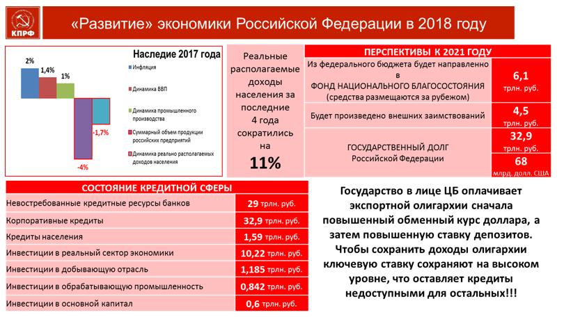 В.И. Кашин: Протест, как форма консолидации народных масс для решения актуальных проблем жизни общества
