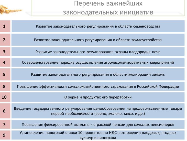 Владимир Кашин: Вернуть долги российскому селу и полю!