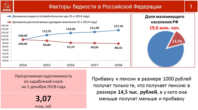 В борьбе за развитие нашей страны и благосостояние народа поднимем наши знамёна!