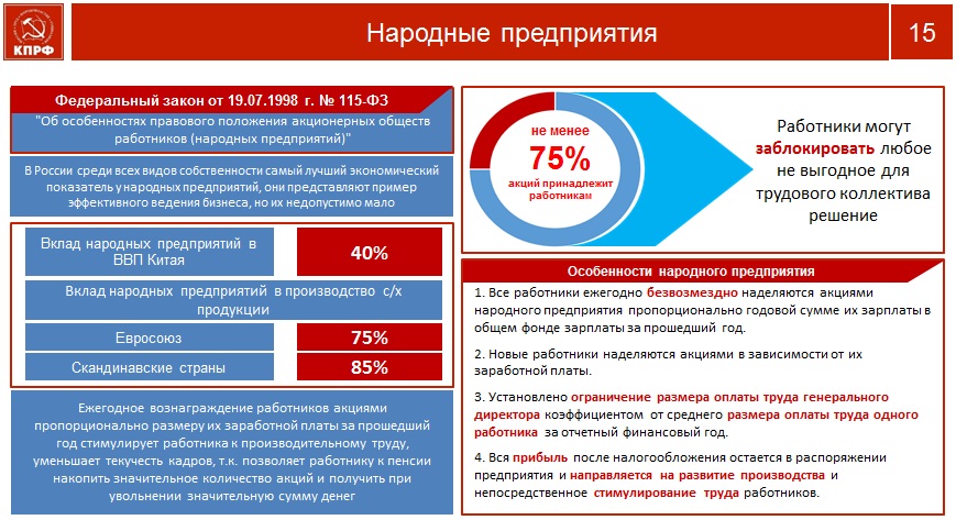 В борьбе за развитие нашей страны и благосостояние народа поднимем наши знамёна!