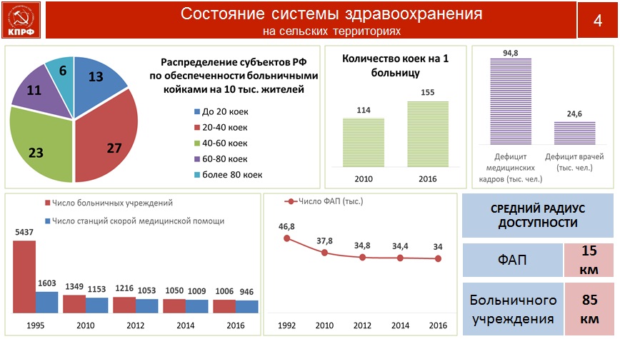 В борьбе за развитие нашей страны и благосостояние народа поднимем наши знамёна!