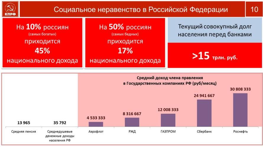 В.И. Кашин: Остановить вымирание России