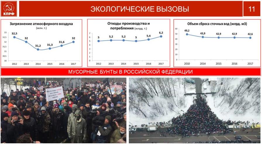 В.И. Кашин: Остановить вымирание России