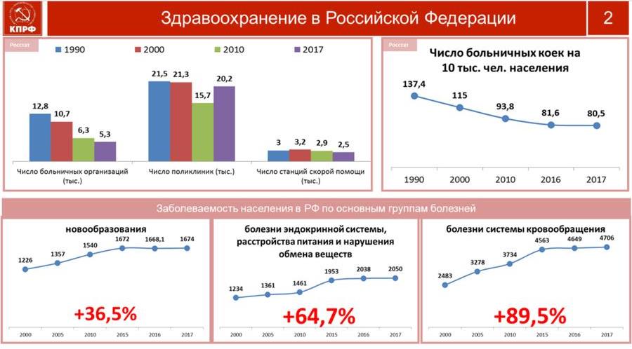 В.И. Кашин: Остановить вымирание России