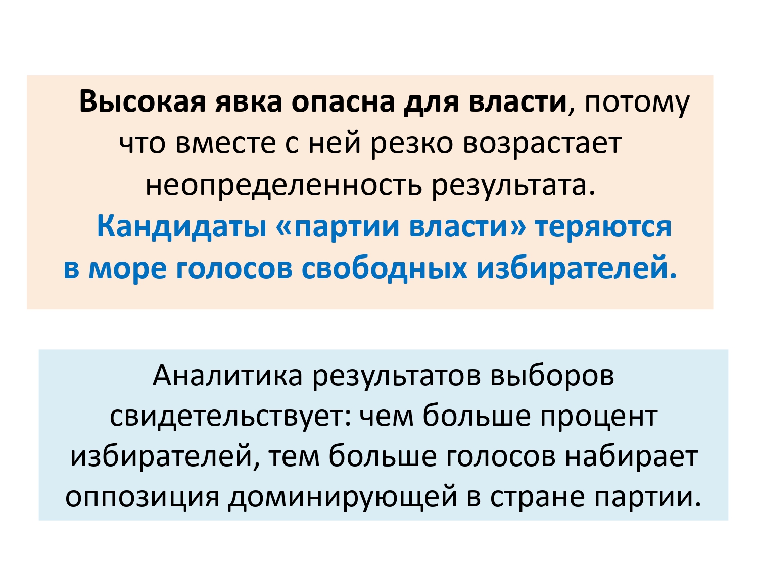 Выборы в Совет Депутатов г.о. Солнечногорск 14 апреля 2019 г.