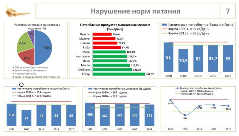 Доклад В.И. Кашина на Парламентских слушаниях в ГД ФС РФ