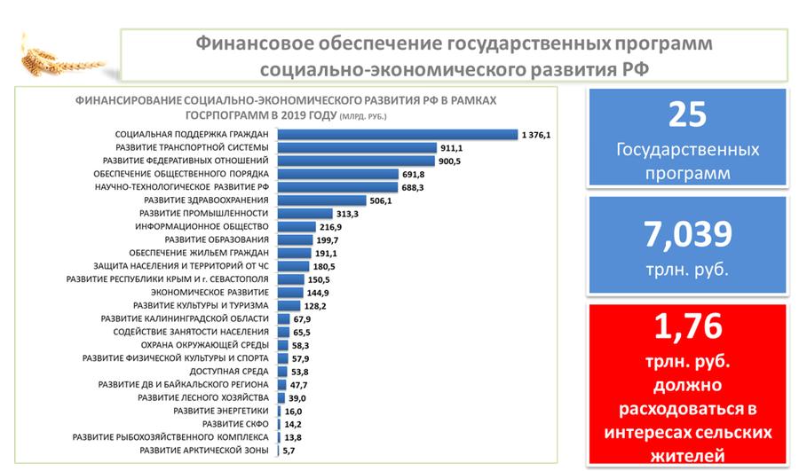 В.И. Кашин выступил на общем собрании членов Российской Академии наук отделения сельскохозяйственных наук