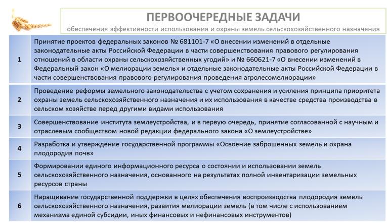 «Законодательные аспекты рационального использования и охраны земель сельскохозяйственного назначения»