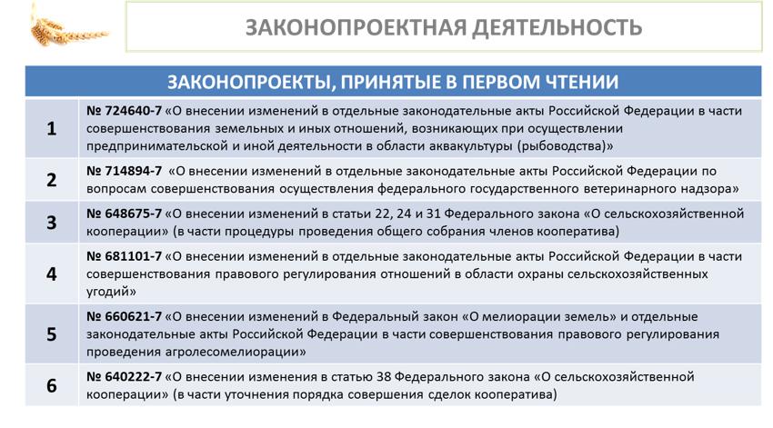 Выступление В.И. Кашина от Комитета ГД ФС РФ по аграрным вопросам