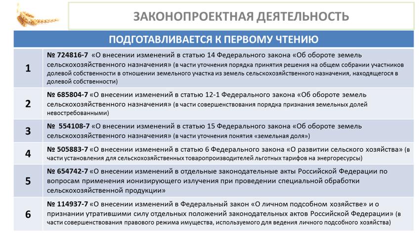 Выступление В.И. Кашина от Комитета ГД ФС РФ по аграрным вопросам