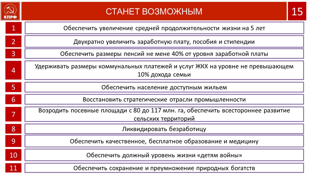 Социально-экономическая программа КПРФ – основа борьбы за власть