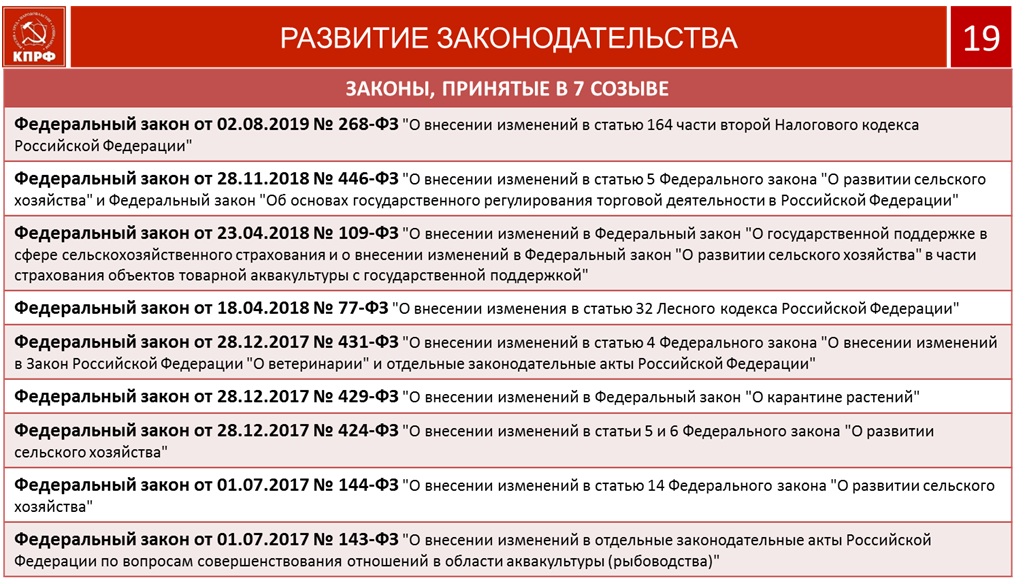 Социально-экономическая программа КПРФ – основа борьбы за власть