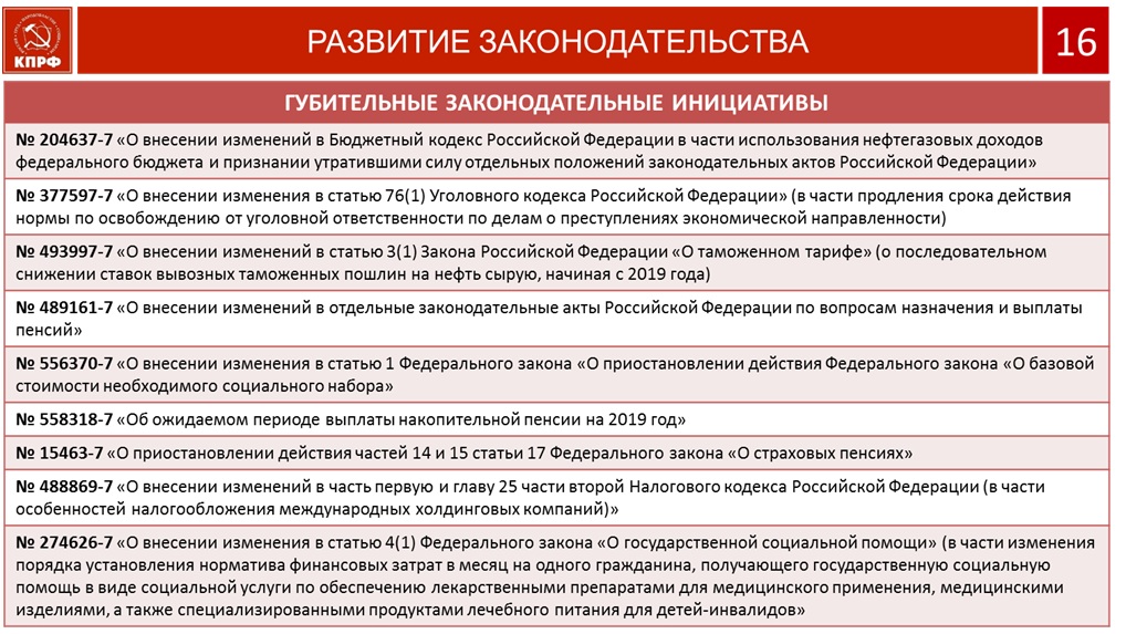 Социально-экономическая программа КПРФ – основа борьбы за власть