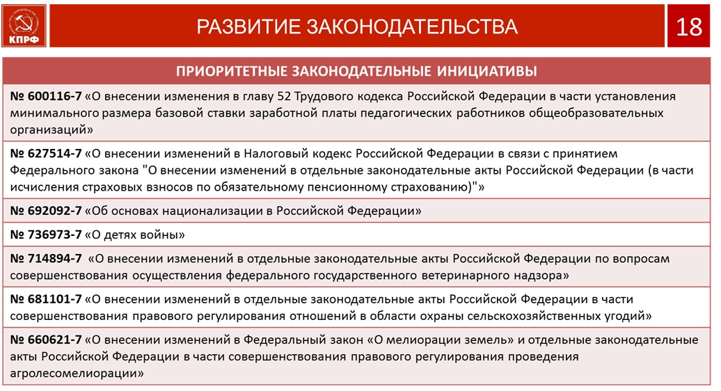 Социально-экономическая программа КПРФ – основа борьбы за власть