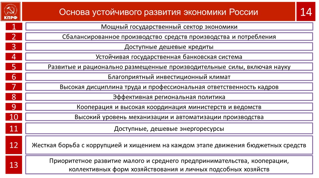 Социально-экономическая программа КПРФ – основа борьбы за власть