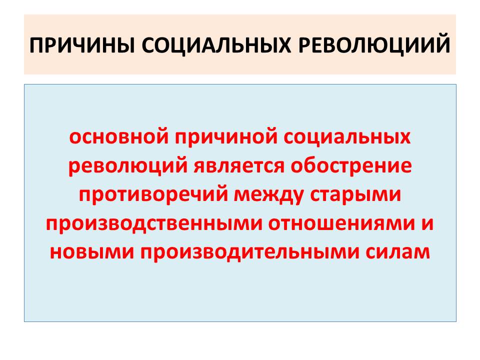Революция и современность