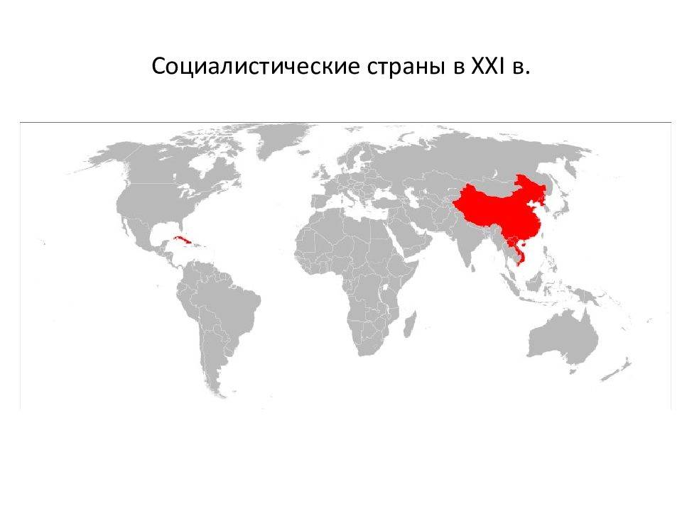 Революция и современность