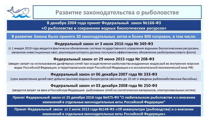 Выступление В.И. Кашина на научно-практической конференции по развитию рыбохозяйственного комплекса России