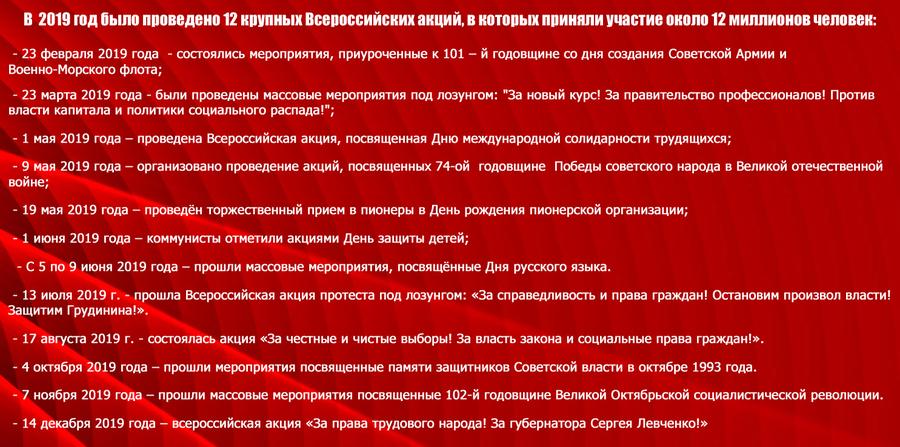 В.И. Кашин: Протест и социально-экономическая программа КПРФ – как политическая основа борьбы за власть