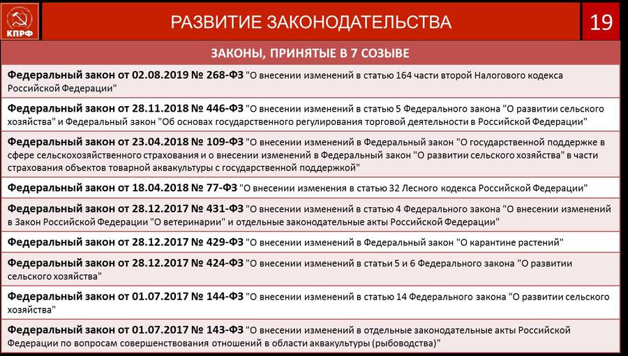 В.И. Кашин: Протест и социально-экономическая программа КПРФ – как политическая основа борьбы за власть