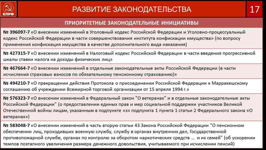 В.И. Кашин: Протест и социально-экономическая программа КПРФ – как политическая основа борьбы за власть