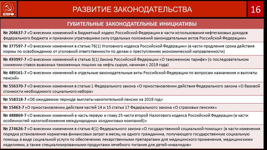 В.И. Кашин: Протест и социально-экономическая программа КПРФ – как политическая основа борьбы за власть