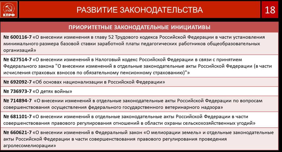 В.И. Кашин: Протест и социально-экономическая программа КПРФ – как политическая основа борьбы за власть