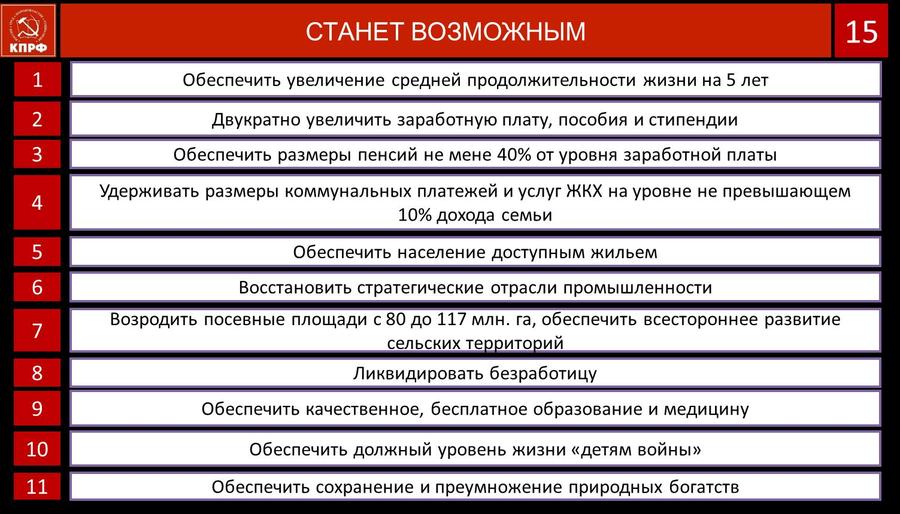 В.И. Кашин: Протест и социально-экономическая программа КПРФ – как политическая основа борьбы за власть