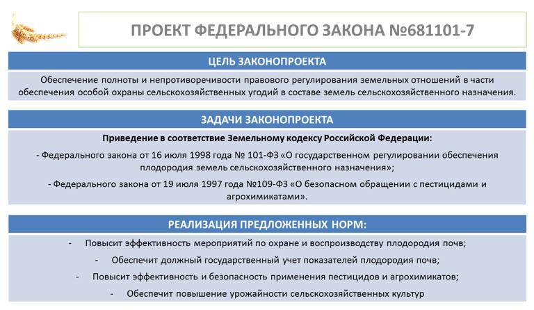 Доклад В.И. Кашина на Всероссийском агрономическом совещании