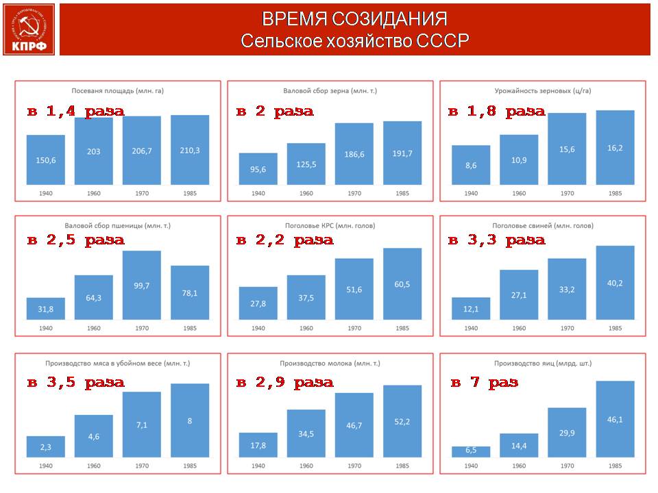 В.И. Кашин: Массовый протест - как веление времени и оружие трудового народа в борьбе за свои права