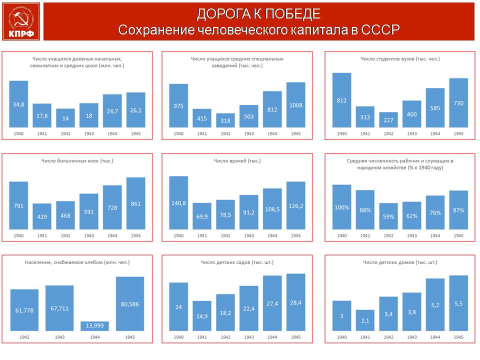 В.И. Кашин: Массовый протест - как веление времени и оружие трудового народа в борьбе за свои права