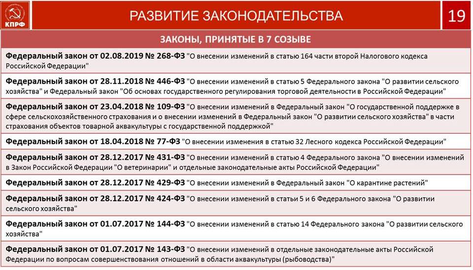 В.И. Кашин: Массовый протест - как веление времени и оружие трудового народа в борьбе за свои права