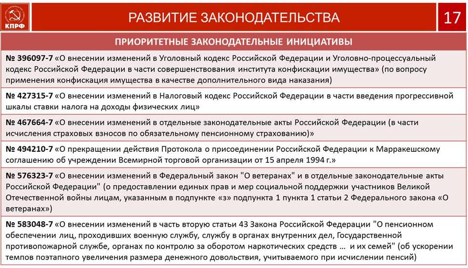 В.И. Кашин: Массовый протест - как веление времени и оружие трудового народа в борьбе за свои права