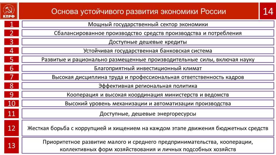 В.И. Кашин: Массовый протест - как веление времени и оружие трудового народа в борьбе за свои права