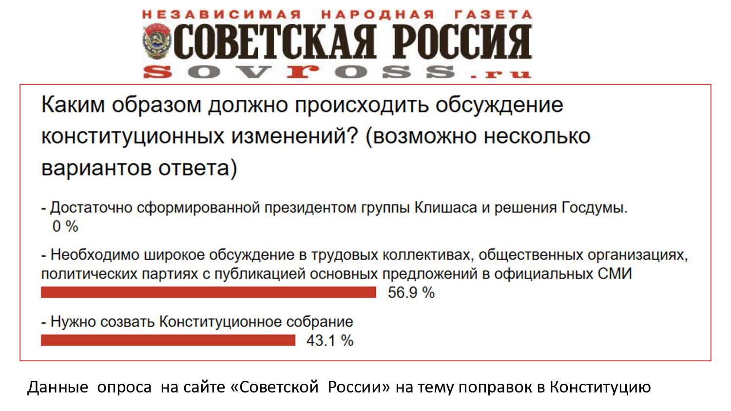 Коммунисты Королёва обсудили предложения КПРФ по изменению Конституции