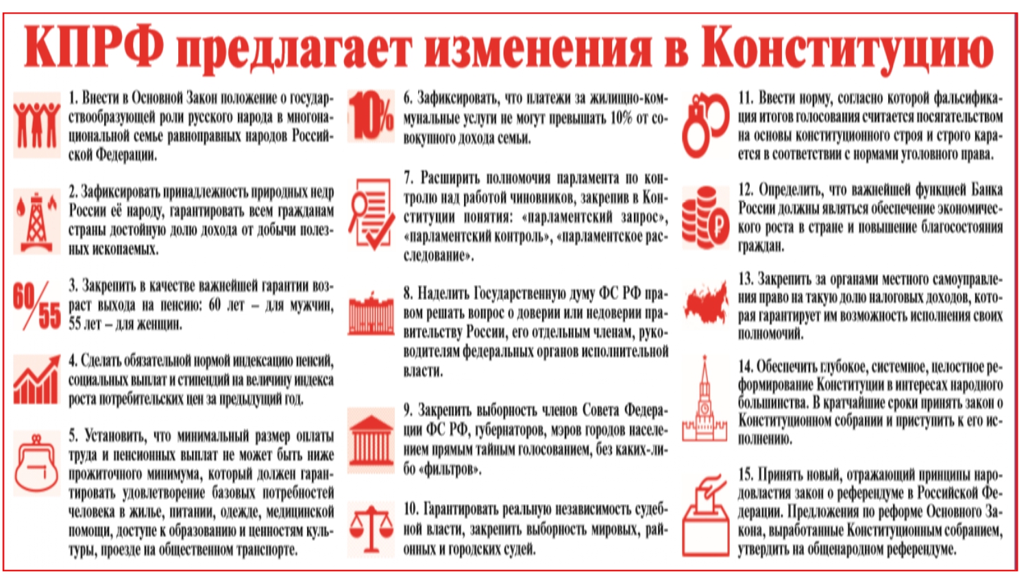 Коммунисты Королёва обсудили предложения КПРФ по изменению Конституции
